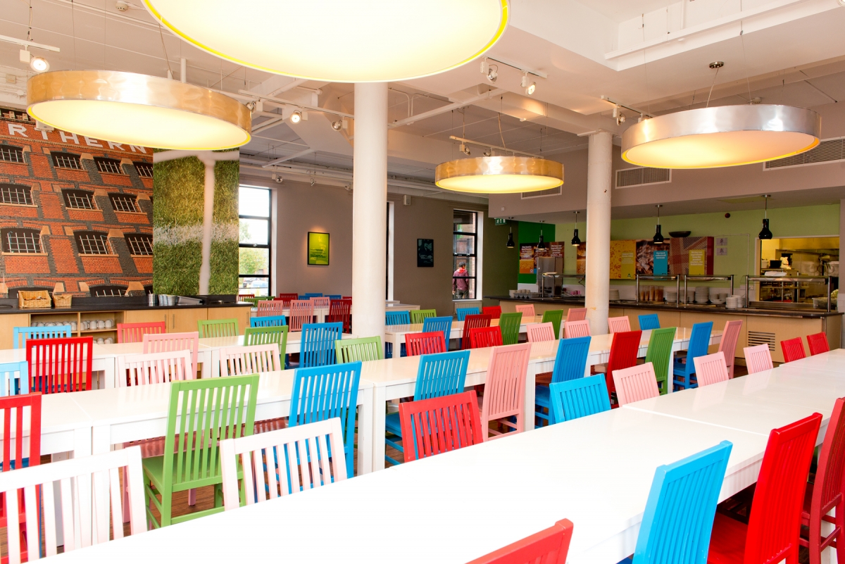 Hostels In Manchester City Centre Hostels In Manchester City Centre