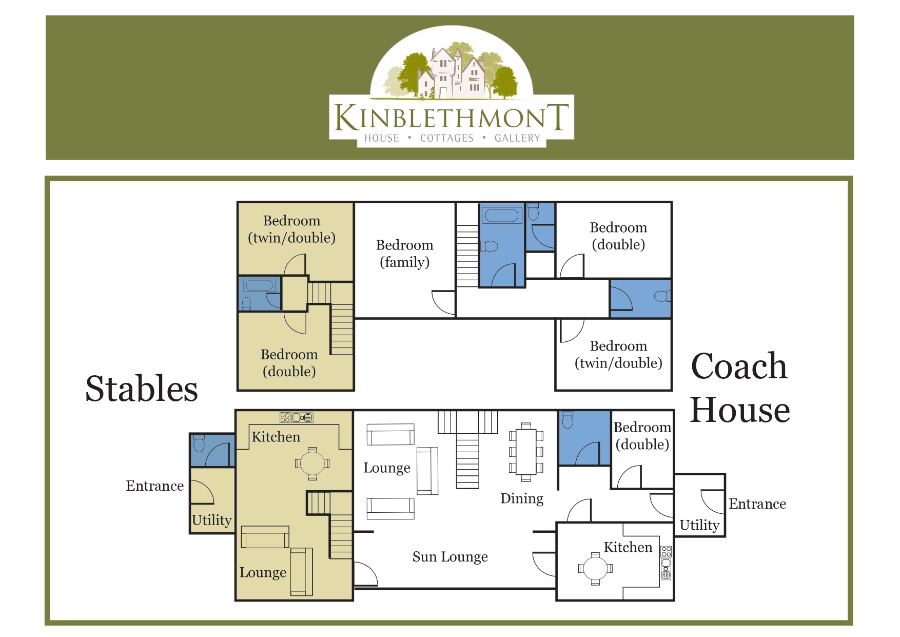 Kinblethmont Coach House and Stables floor plan
