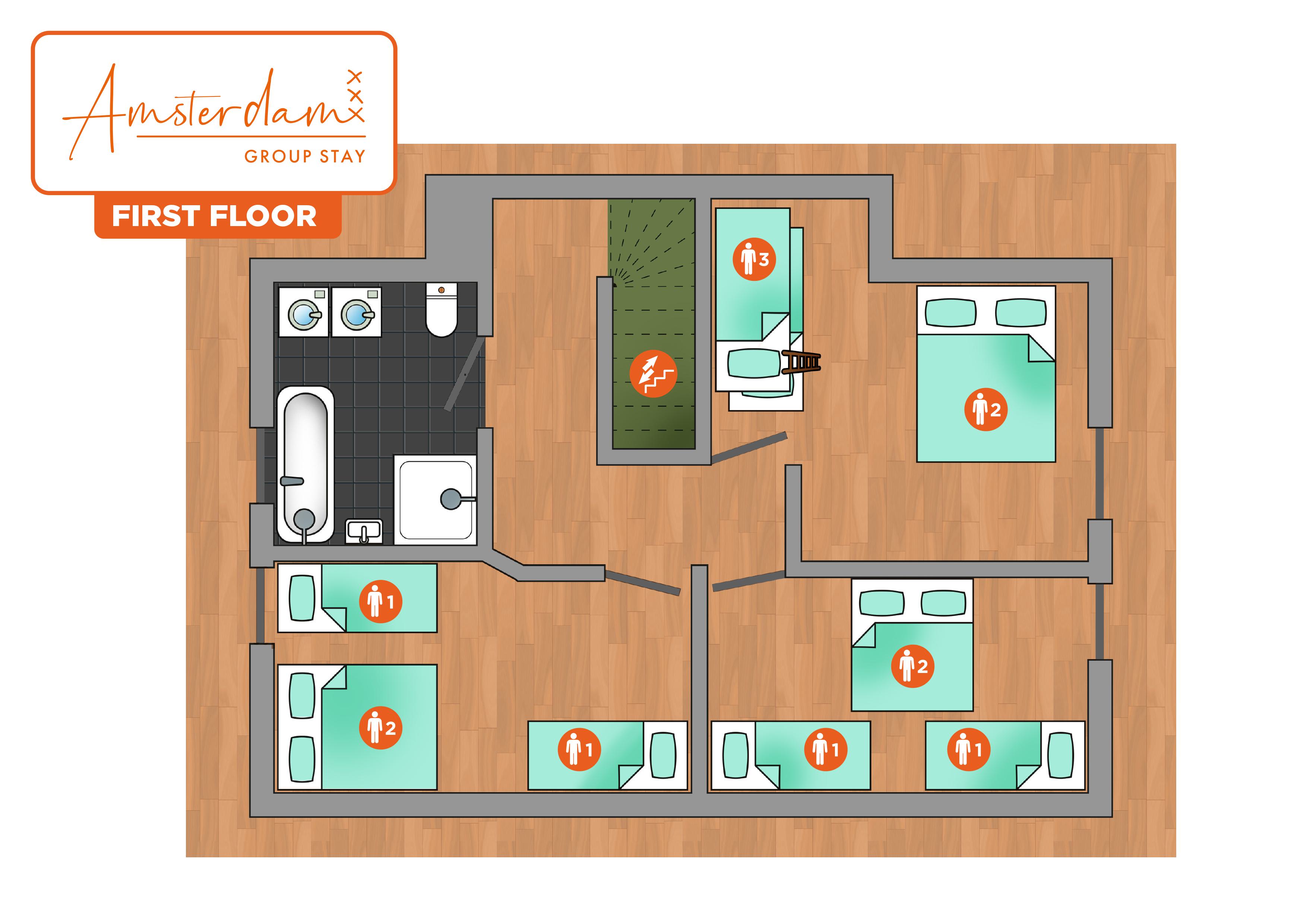 Amsterdam Group Stay - 1st floor configuration of bedrooms and bathrooms