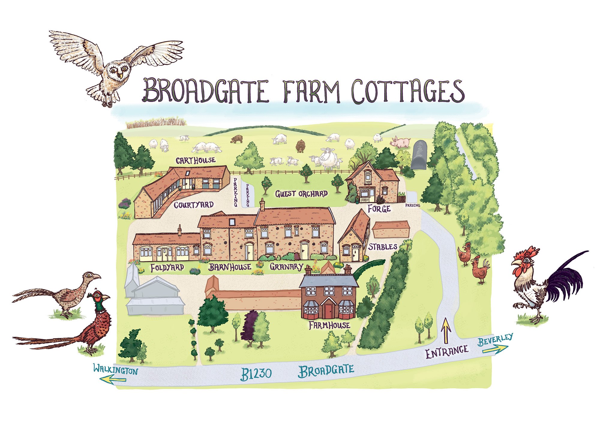 Plan of the farm - individual floor plans on website