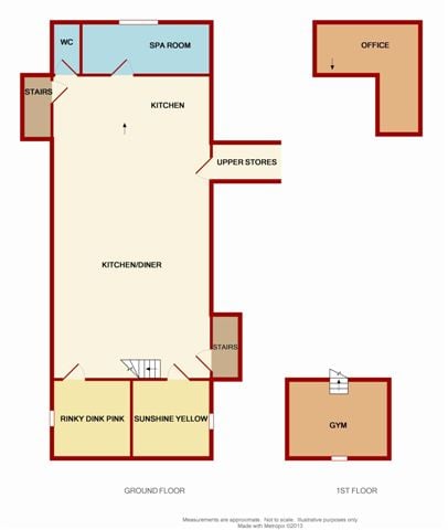 Upper Malt House Dining Room, Kitchen 2, Spa Spaces & 2 Bedrooms