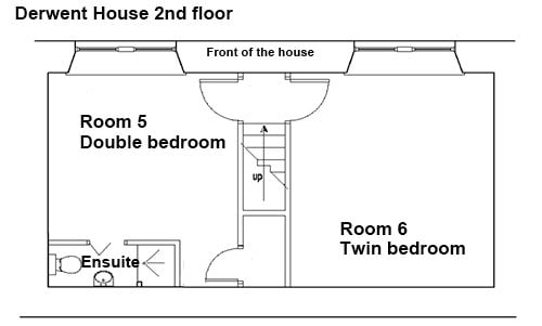Derwent House second floor plan