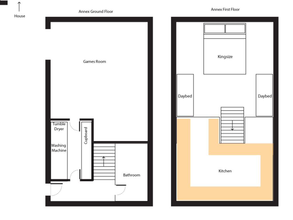 Annex Layout